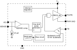 Figure 1. Schematic of the control scheme of the LM3485 hysteretic controller